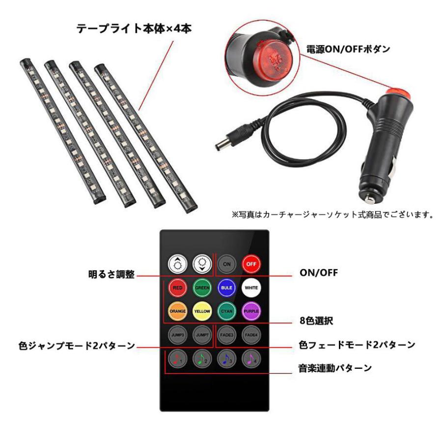 車用LEDテープ LEDテープライト RGB 調色調光 音に反応 カーチャージャー式 USB式 車内装飾用 防水 8色切替 車用イルミネーション 足下照明 リモコン付き 72灯｜nissin-lux｜05