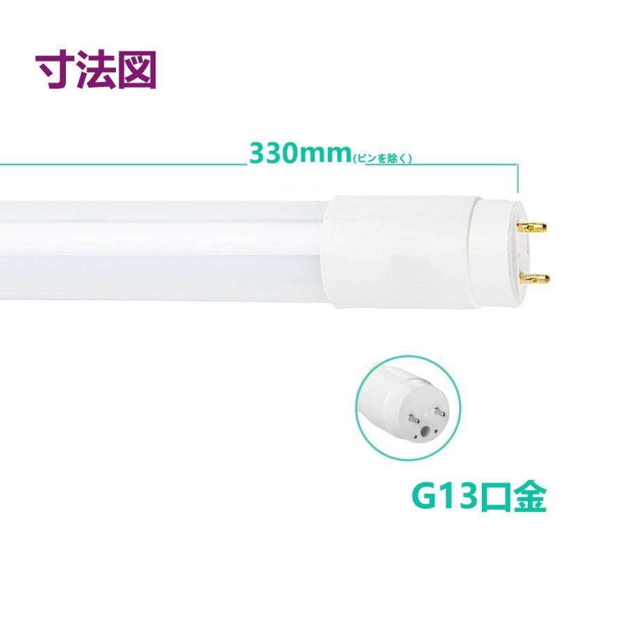 NISSIN LUX LED蛍光灯 10w形 広角300度 昼光色 昼白色 電球色 led直管