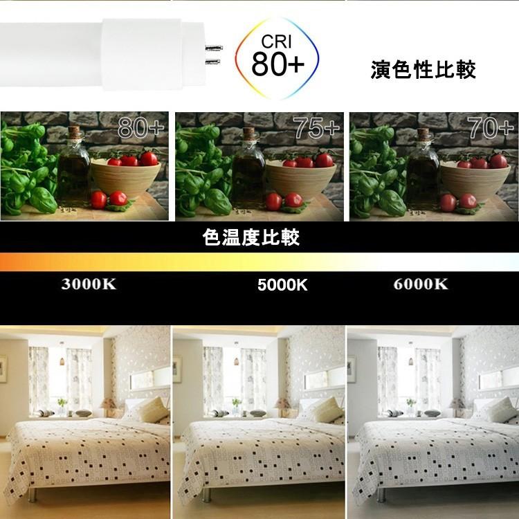 NISSIN LUX LED蛍光灯 15w形 広角300度 昼光色 昼白色 電球色 led直管