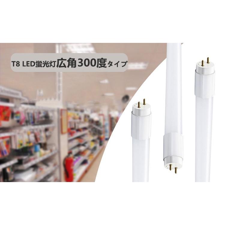 NISSIN LUX LED蛍光灯 20w形 広角300度 昼光色 昼白色 電球色 led直管