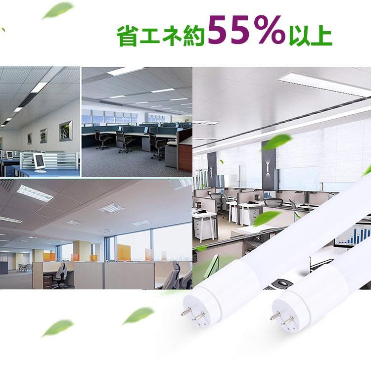 NISSIN LUX LED蛍光灯 20w形 広角300度 昼光色 昼白色 電球色 led直管