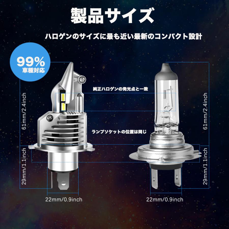 NISSIN LUX H4 led ヘッドライト H4 防水 車検対応 hi/lo車用/バイク用