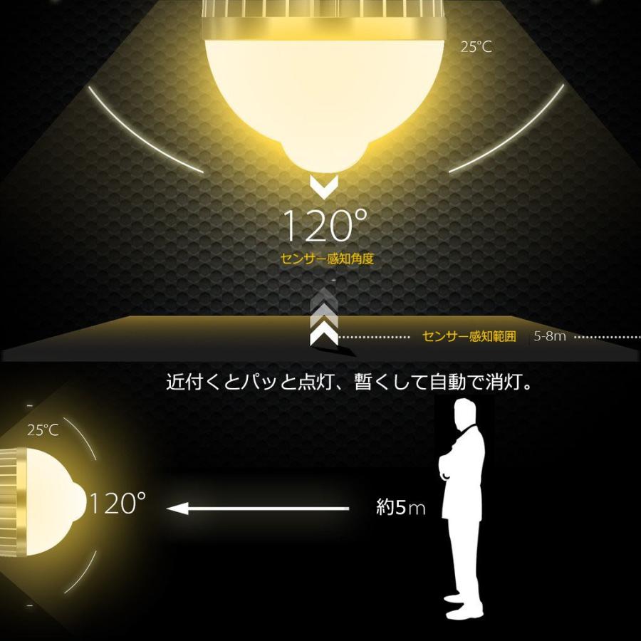 人感付DL 電球色 温白色 LSEBC5049LE1 LSEBC5052LE1 PANASONIC パナソニック ダウンライト LSEB5049LE1 | 商品紹介