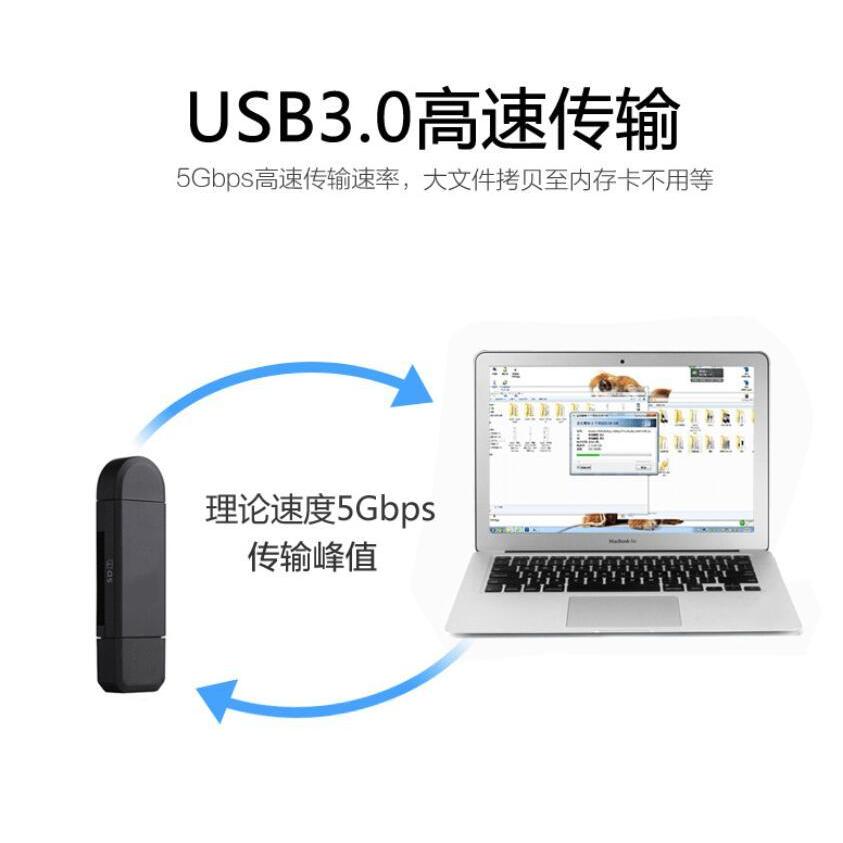 カードリーダー USB3.0マルチカードリーダー SDカード /マイクロSD 両対応 USB3.0/Type-C 超高速データ転送｜nissin-lux｜02