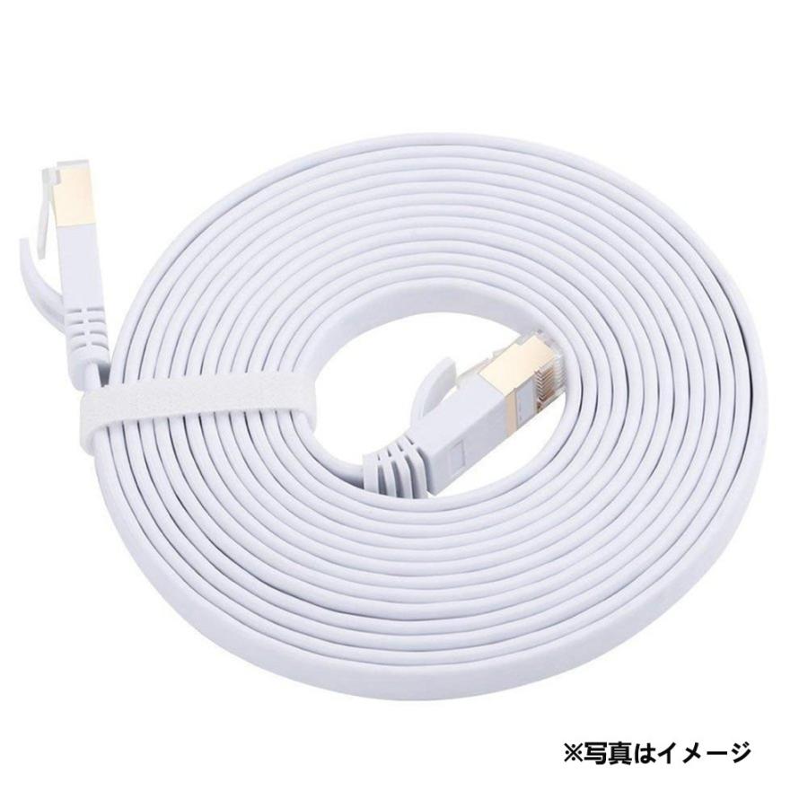 LANケーブル CAT6 15m 1ギガビット 高速通信対応 ツメ折れ防止 ラン