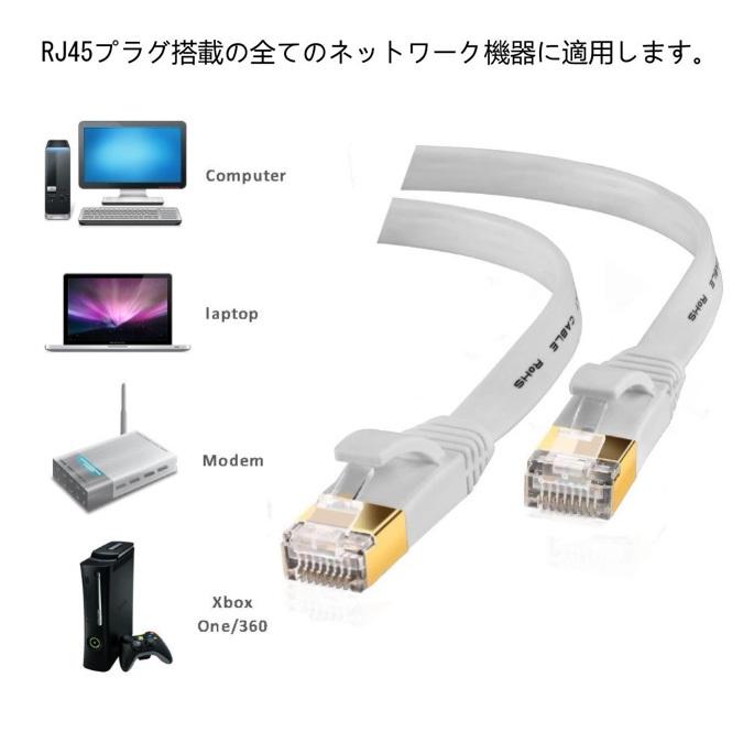 LANケーブル CAT6 5m 1ギガビット 高速通信対応 ツメ折れ防止 ランケーブル カテゴリー6 薄型フラットケーブル｜nissin-lux｜07