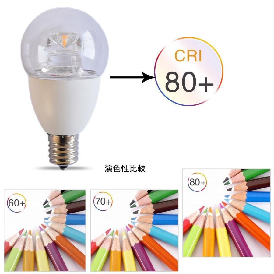 NISSIN LUX ledミニランプ クリプトン型 e17 60W相当 クリアカバーled
