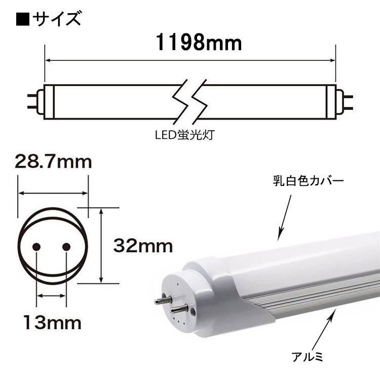 LED蛍光灯 40w形 超高輝度3500lm  昼光色   led直管蛍光灯T8 120cm  G13口金  40W形相当 FL40 直管LEDランプ　明るさ重視タイプ　4本セット｜nissin-lux｜03