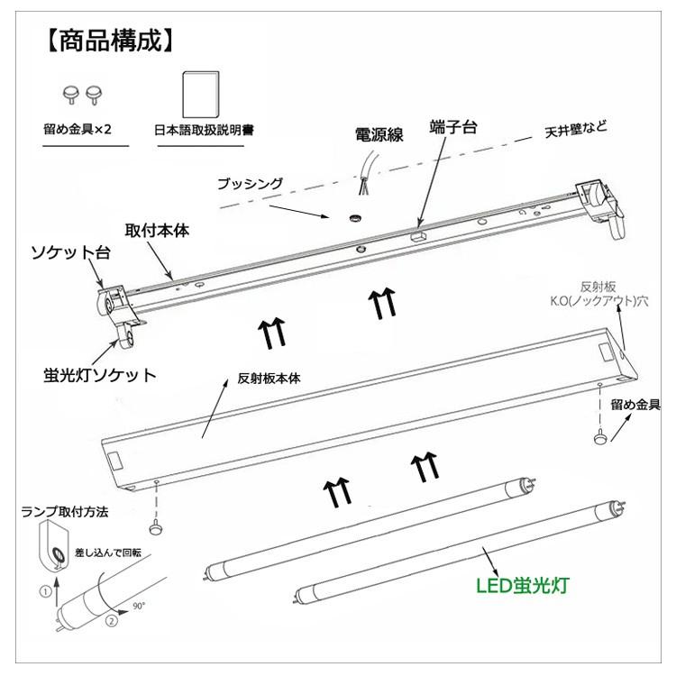 直管LED蛍光灯用照明器具 逆富士型 40W形2灯用 LED蛍光灯一体型 LEDベースライト型 LED蛍光灯照明器具 LED蛍光灯ランプ付き【5台セット】｜nissin-lux｜11