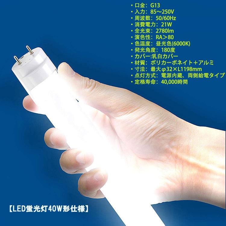 NISSIN LUX 直管LED蛍光灯用照明器具 逆富士型 高輝度タイプ 40W NISSIN LUX 直管LED蛍光灯用照明器具 逆富士型 高輝度タイプ 40W
