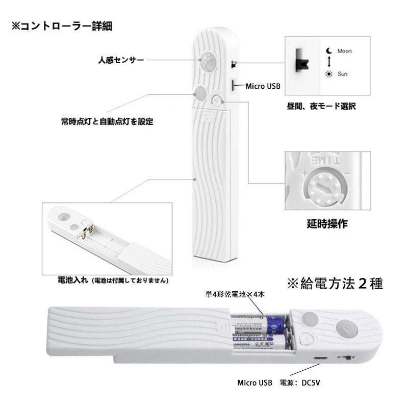 NISSIN LUX LED テープライト 人感センサー付き 2m 電池式 SMD3258 5V