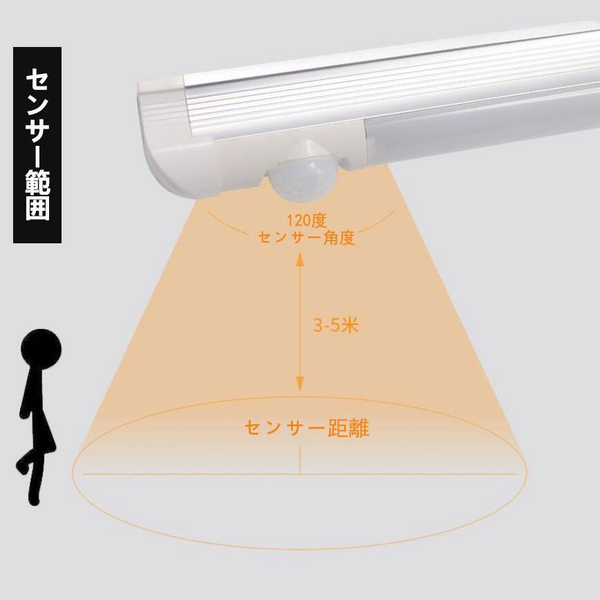 NISSIN LUX LED蛍光灯器具一体型 40w形 人感センサー付き 昼光色 NISSIN LUX LED蛍光灯器具一体型 40w形 人感センサー付き 昼光色