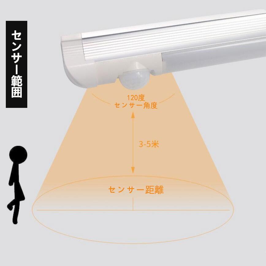 LED蛍光灯器具一体型 40w形 人感センサー付き 昼光色 電球色 ledベースライト 40W型 センサー付き led直管蛍光灯T8 120cm 40W形相当｜nissin-lux｜10