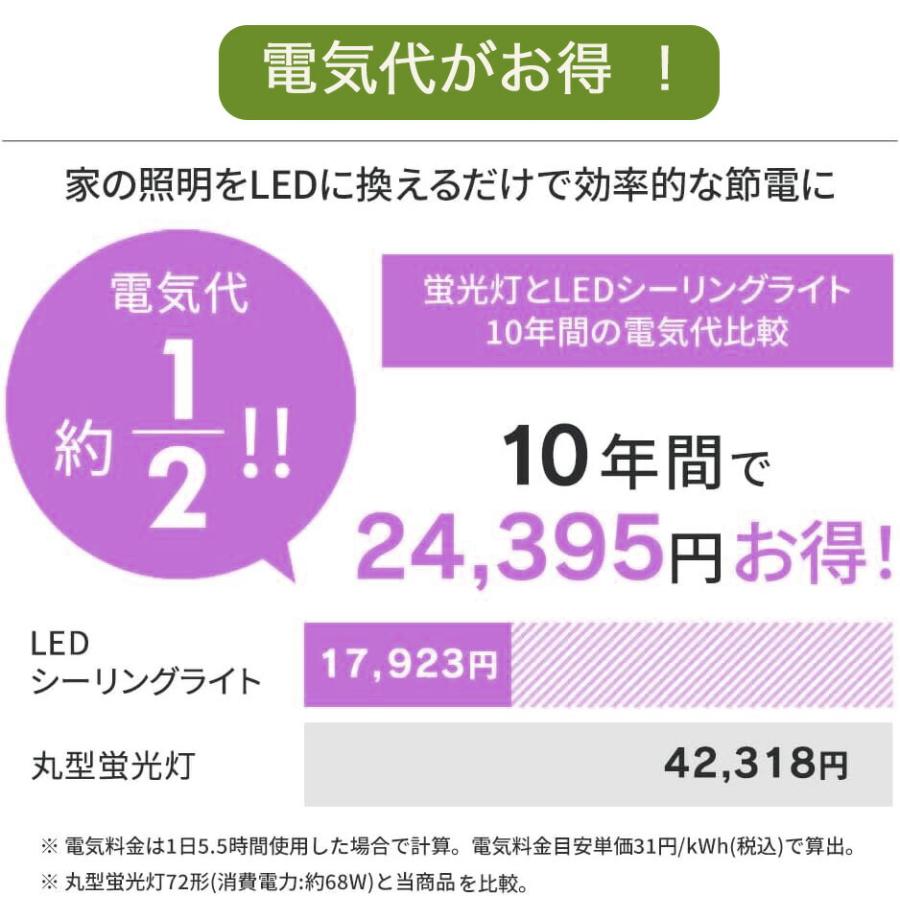 シーリングライト 6畳 調光 LED リモコン付き ledシーリングライト 6畳 丸型 シーリングライト 6畳用 おしゃれ 調光 薄型 軽い 常夜灯 洋室 和室 6畳 工事不要｜nissin-lux｜08