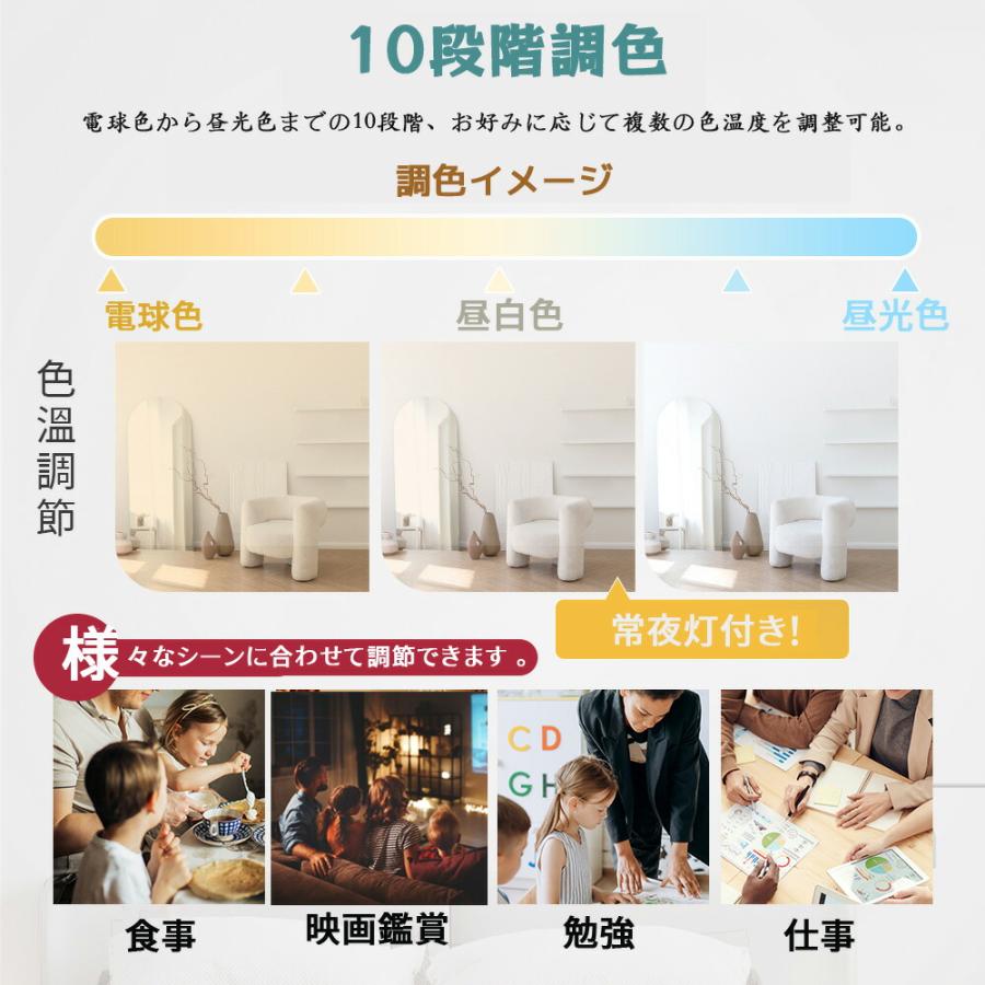 NE 1.2.3 セット購入シーリングライト　LED天井照明 リモコン付き 楽天市場】【2個セット】エジソンスマート ミニシーリングライト