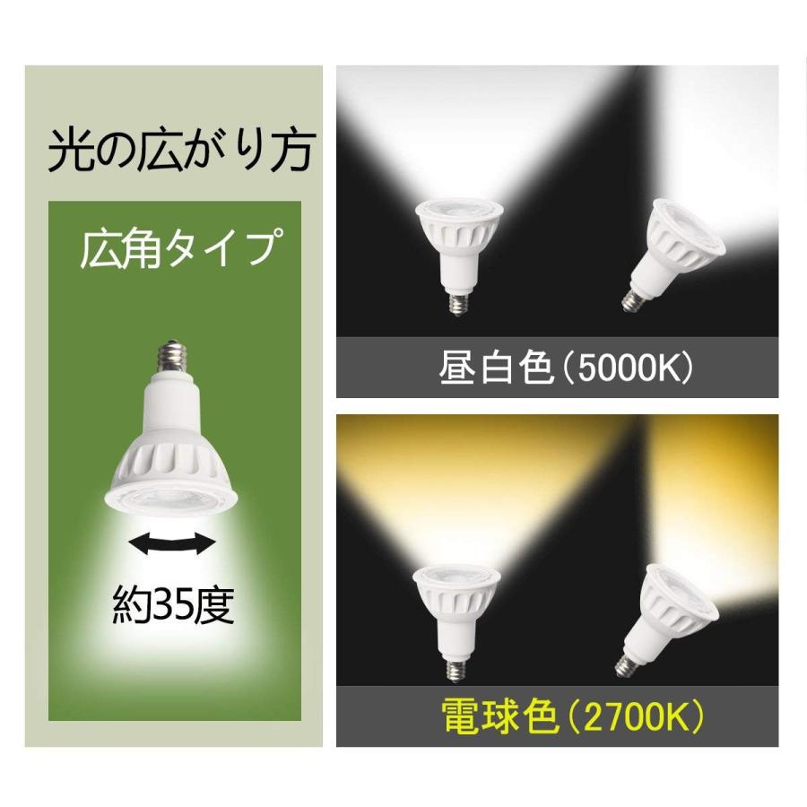 NISSIN LUX LEDハロゲン電球型 LED電球 e11 55W相当 角度35度ハロゲン