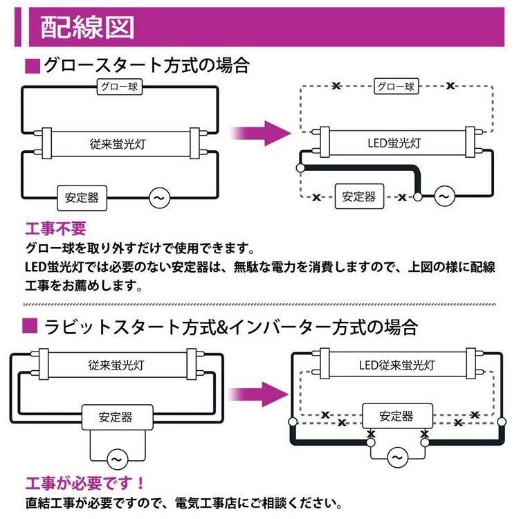 LED蛍光灯 40w形 人感センサー付き 昼光色  電球色  led直管蛍光灯T8 120cm  G13口金  40W形相当 FL40 直管LEDランプ 色選択｜nissin-lux｜06