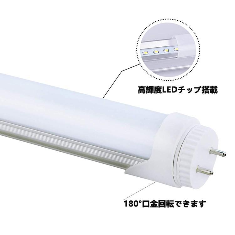 NISSIN LUX LED蛍光灯 40w形 口金回転式 昼光色 led直管蛍光灯T8 NISSIN LUX LED蛍光灯 40w形 口金回転式 昼光色 led直管蛍光灯T8