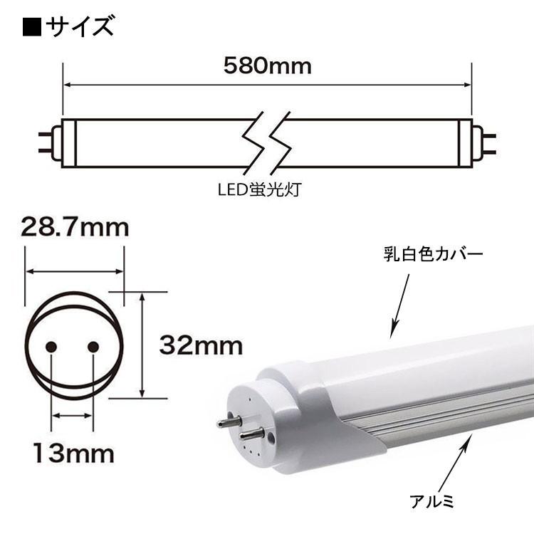 LED蛍光灯 20w形 昼光色 昼白色 電球色  led直管蛍光灯T8 58cm  G13口金  20W形相当 FL20S  直管LEDランプ　送料無料｜nissin-lux｜03