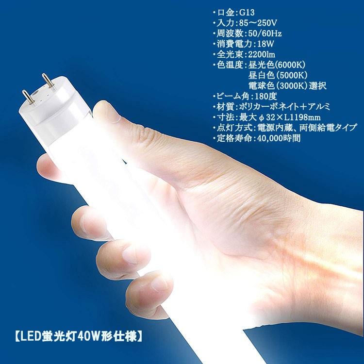 LED蛍光灯器具 トラフ40W形1灯用 LED蛍光灯器具一体型 LEDベースライト型 LED蛍光灯40W型 直管付き 5台セット｜nissin-lux｜06