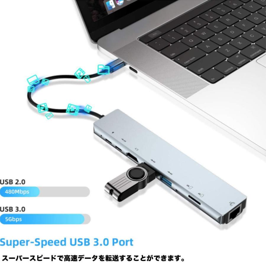 Type C 変換アダプタ 8in1 グレーUSB C ハブ Type C USB Type-c Hub HDMI出力 PD給電 LAN 高速通信USB3.0 ハブ  カード リーダー 8in1 タイプC 変換｜nissin-lux｜03