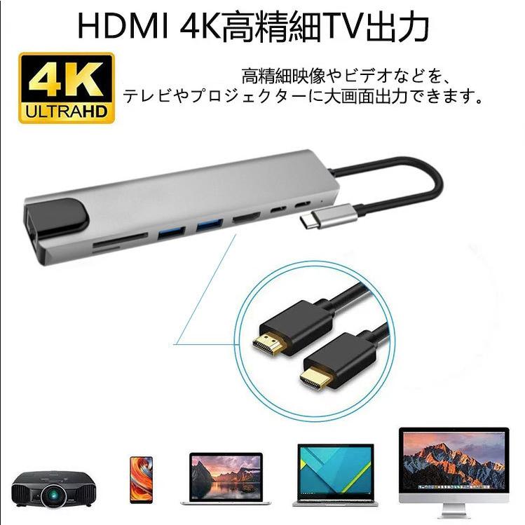 Type C 変換アダプタ 8in1 グレーUSB C ハブ Type C USB Type-c Hub HDMI出力 PD給電 LAN 高速通信USB3.0 ハブ  カード リーダー 8in1 タイプC 変換｜nissin-lux｜05