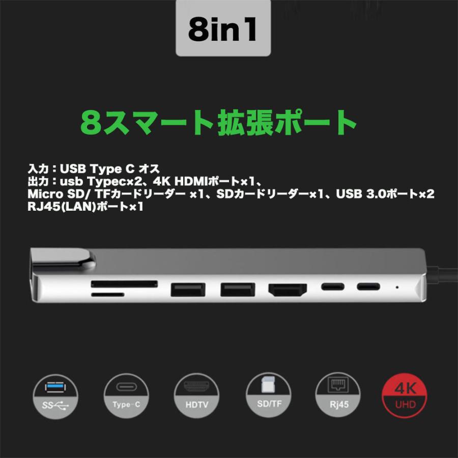 Type C 変換アダプタ 8in1 グレーUSB C ハブ Type C USB Type-c Hub HDMI出力 PD給電 LAN 高速通信USB3.0 ハブ  カード リーダー 8in1 タイプC 変換｜nissin-lux｜06