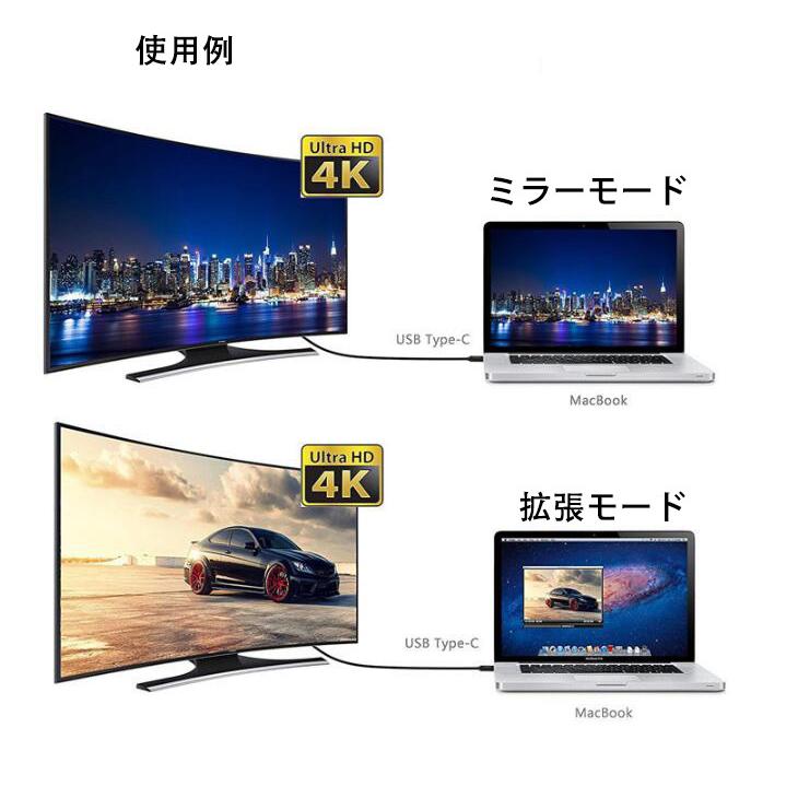 USB Type C DisplayPortケーブル 1.8m ブラック 4k＠60Hz対応