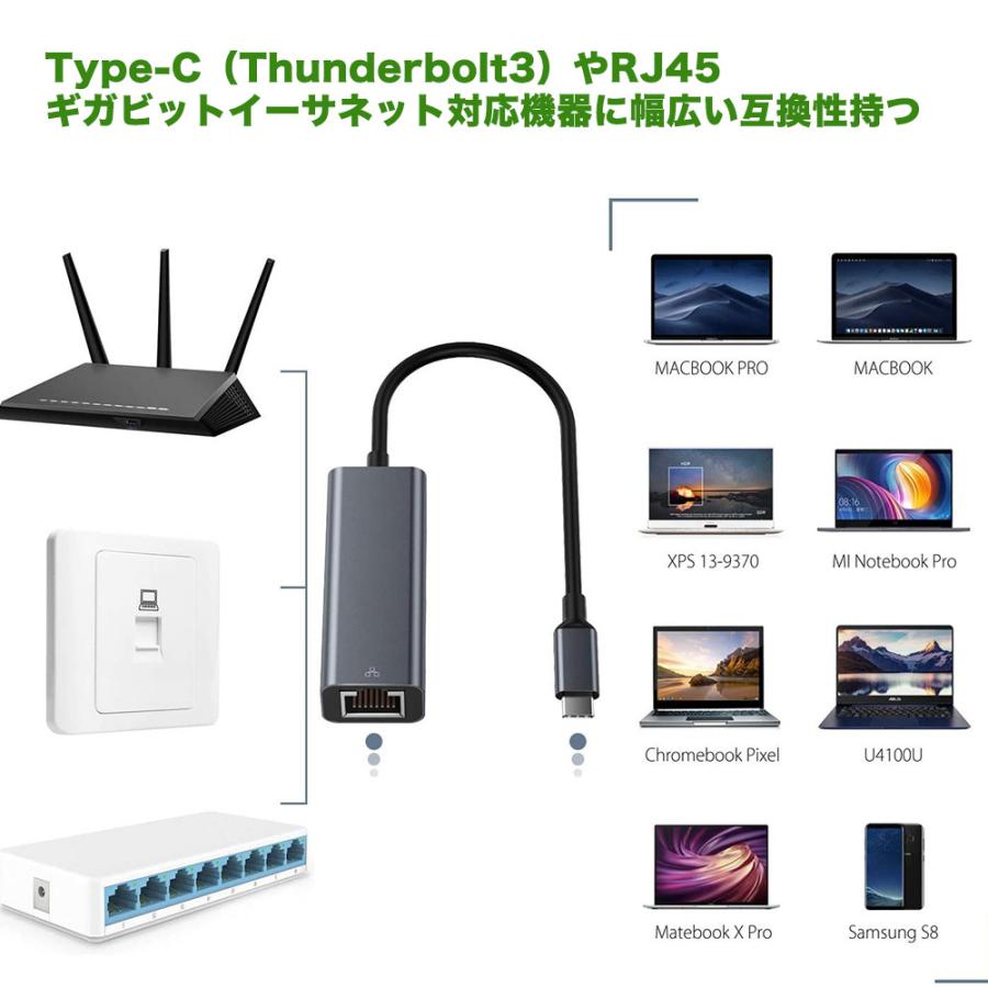 USB C LAN変換アダプター 有線LANアダプター USB イーサネットアダプタ ブラック 超高速イーサネットアダプタ｜nissin-lux｜04