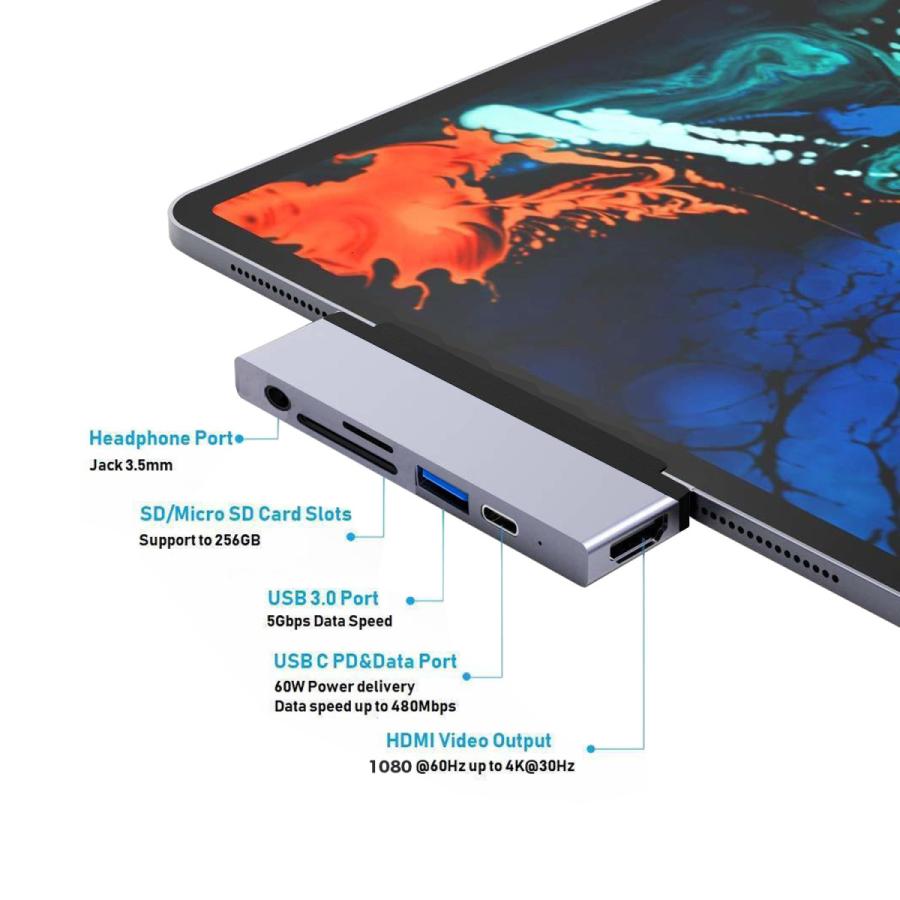 iPad Pro向け 6in1 USB C ハブ Type C 3.0ハブ USB Type Cハブ 4K HDMI出力 3.5mmイヤホンジャック Micro SD/ TFカードリーダー SDカードリーダー 6in1|nissin-lux|03