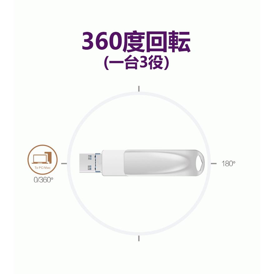 iPhone/Android or type-c/PC対応 USB3.0メモリ 32GB USBメモリ フラッシュドライブ iPhone iPad Lightning micro Android パソコン用USBメモリ 回転式｜nissin-lux｜08