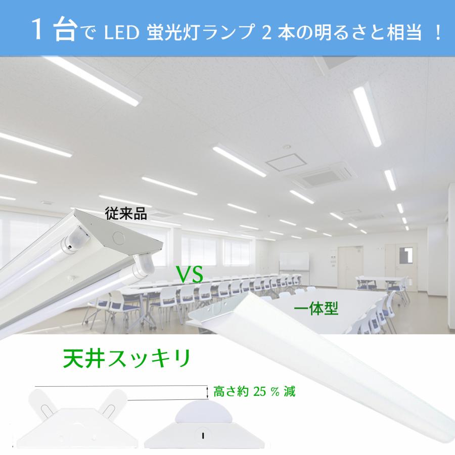 LED蛍光灯器具一体型逆富士形 ledベースライト 20w型 逆富士形 天井直付け led蛍光灯20W 2灯相当 63cm 高輝度3000lm｜nissin-lux｜03