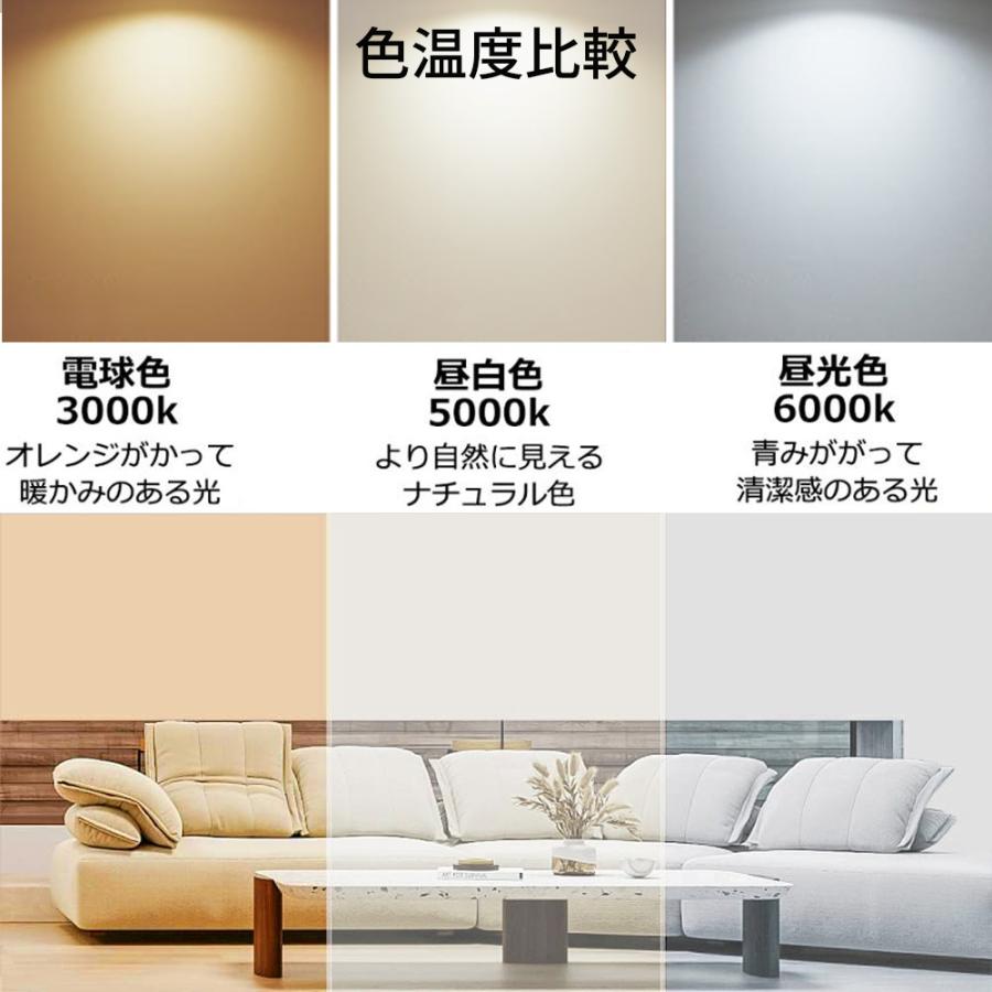 NISSIN LUX LED蛍光灯器具一体型逆富士形 ledベースライト 40w 2 NISSIN LUX LED蛍光灯器具一体型逆富士形 ledベースライト 40w 2