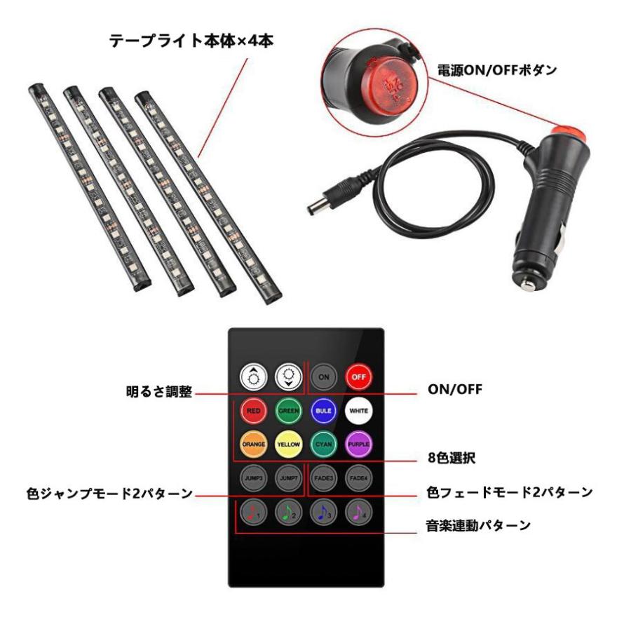 車用ledテープ Ledテープライト Rgb 調色調光 音に反応 車内装飾用 防水 全8色に切替 高輝度 車用イルミネーション 足下照明 カーチャージャー リモコン付き Fwd Rgb12d Yk Nissin精品工房 通販 Yahoo ショッピング