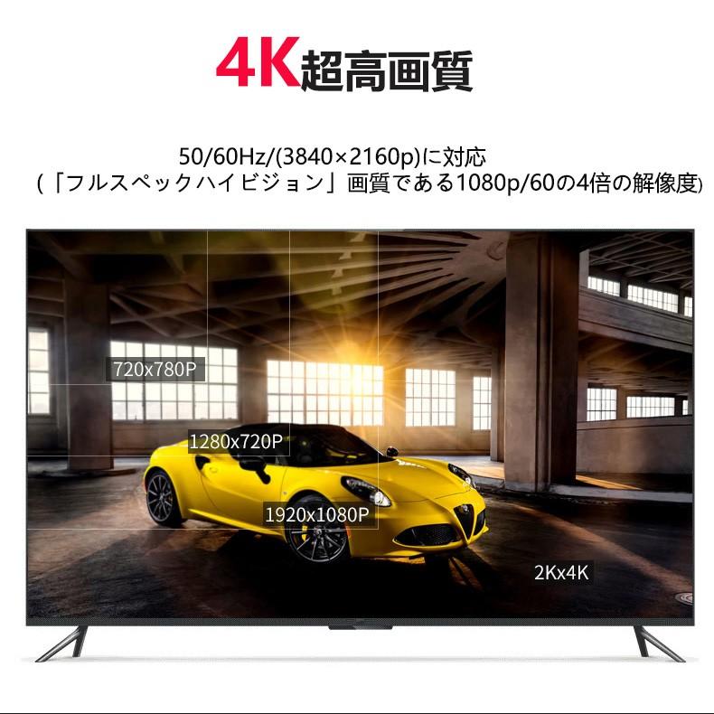 HDMIケーブル 5m Ver.2.0b フルハイビジョン HDMI ケーブル 4K 8K 3D 対応 5m 500cm  HDMI｜nissin-shop｜06