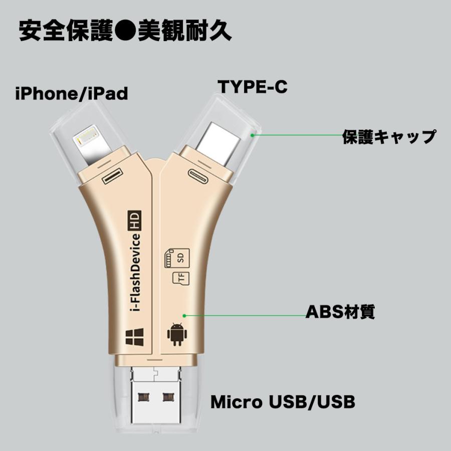 SDカードリーダー 4in1 iPhone /Micro USB/Type C/USB 全対応 ー iPhone/iPad/Android/コンピューター用 SD/TFカードリーダー microメモリSDカードリーダー｜nissin-shop｜07