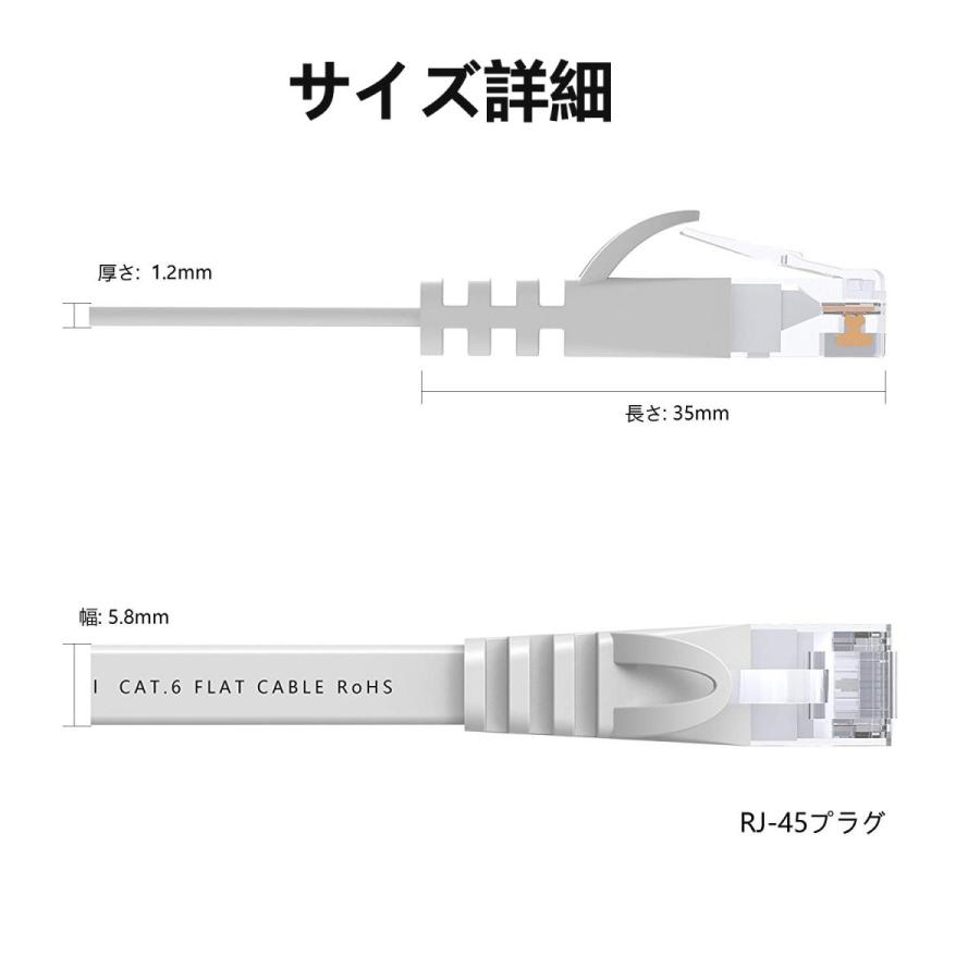 LANケーブル CAT6 10m 1ギガビット 高速通信対応 ツメ折れ防止 ランケーブル カテゴリー6 薄型フラットケーブル｜nissin-shop｜04