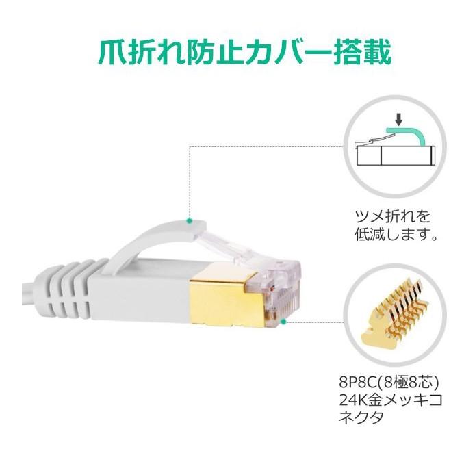 LANケーブル CAT6 15m 1ギガビット 高速通信対応 ツメ折れ防止 ランケーブル カテゴリー6 薄型フラットケーブル｜nissin-shop｜03