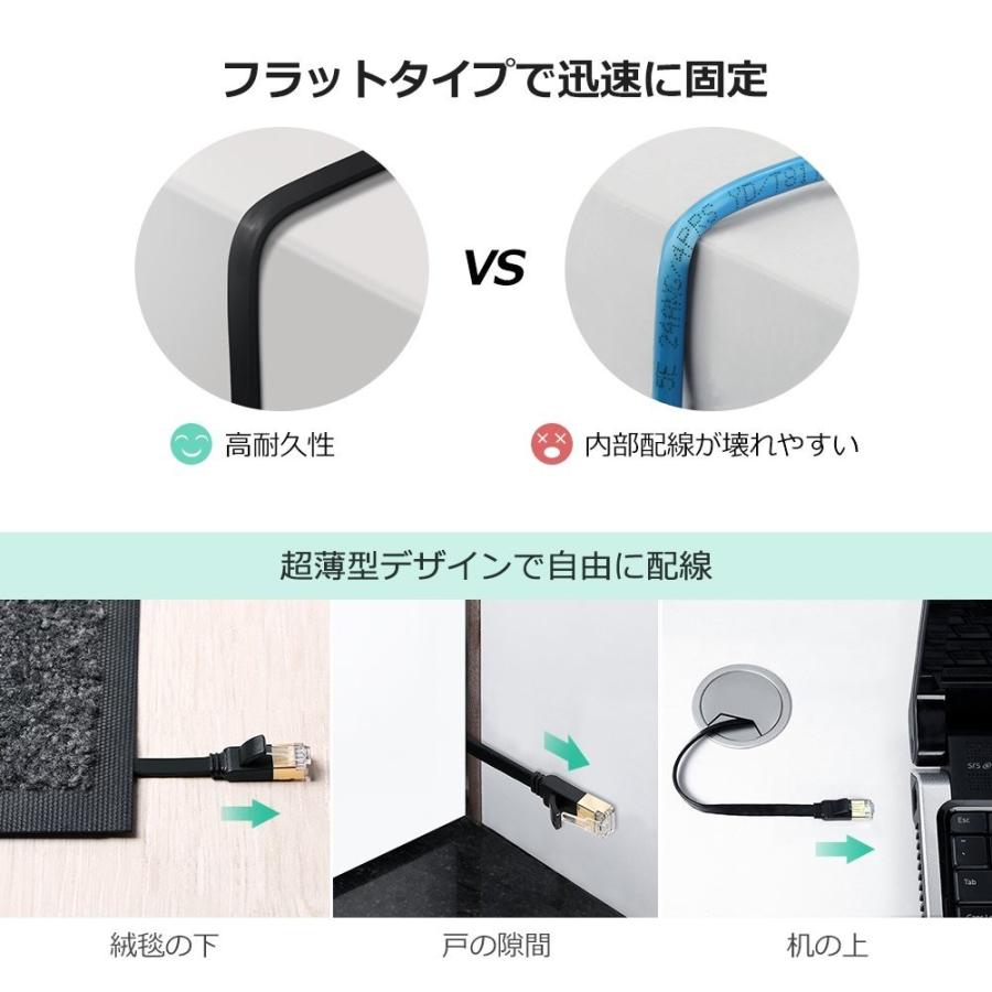 LANケーブル CAT7 10m 10ギガビット 高速光通信対応 ツメ折れ防止 ラン