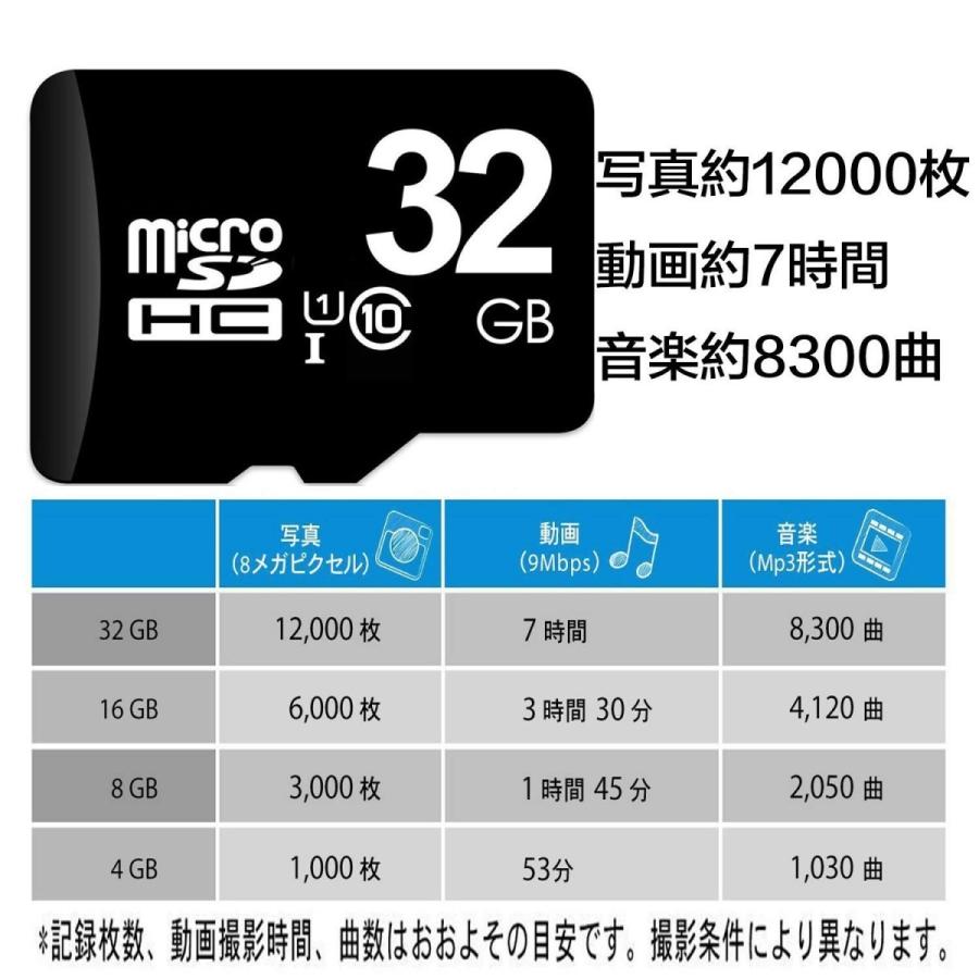 マイクロsdカード 32gb 2枚セット Class10 メモリカード Microsd クラス10 SDHC マイクロSDカード  超高速UHS-I U1 SDカード変換アダプター付き｜nissin-shop｜05