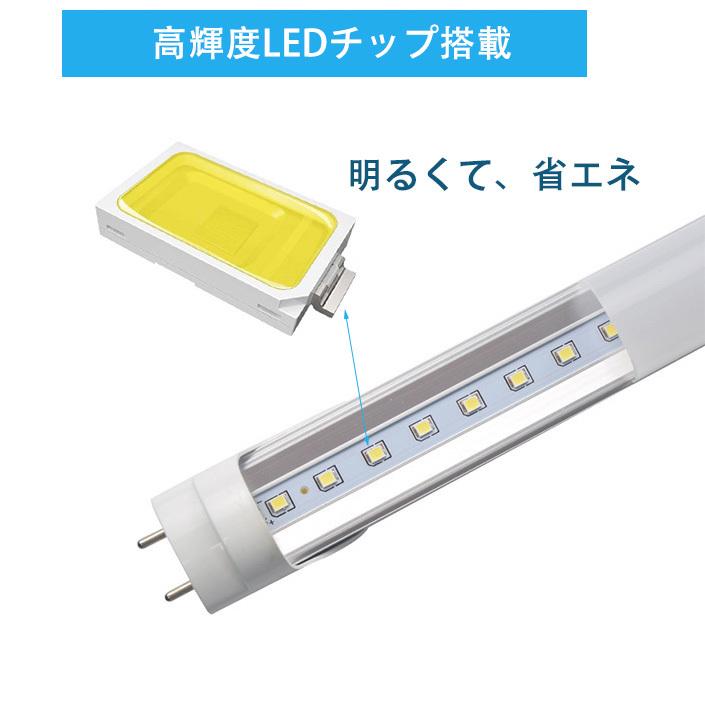 LED蛍光灯 口金回転式 20w形 昼光色 led直管蛍光灯T8 58cm G13 LED蛍光灯 口金回転式 20w形 昼光色 led直管蛍光灯T8 58cm G13