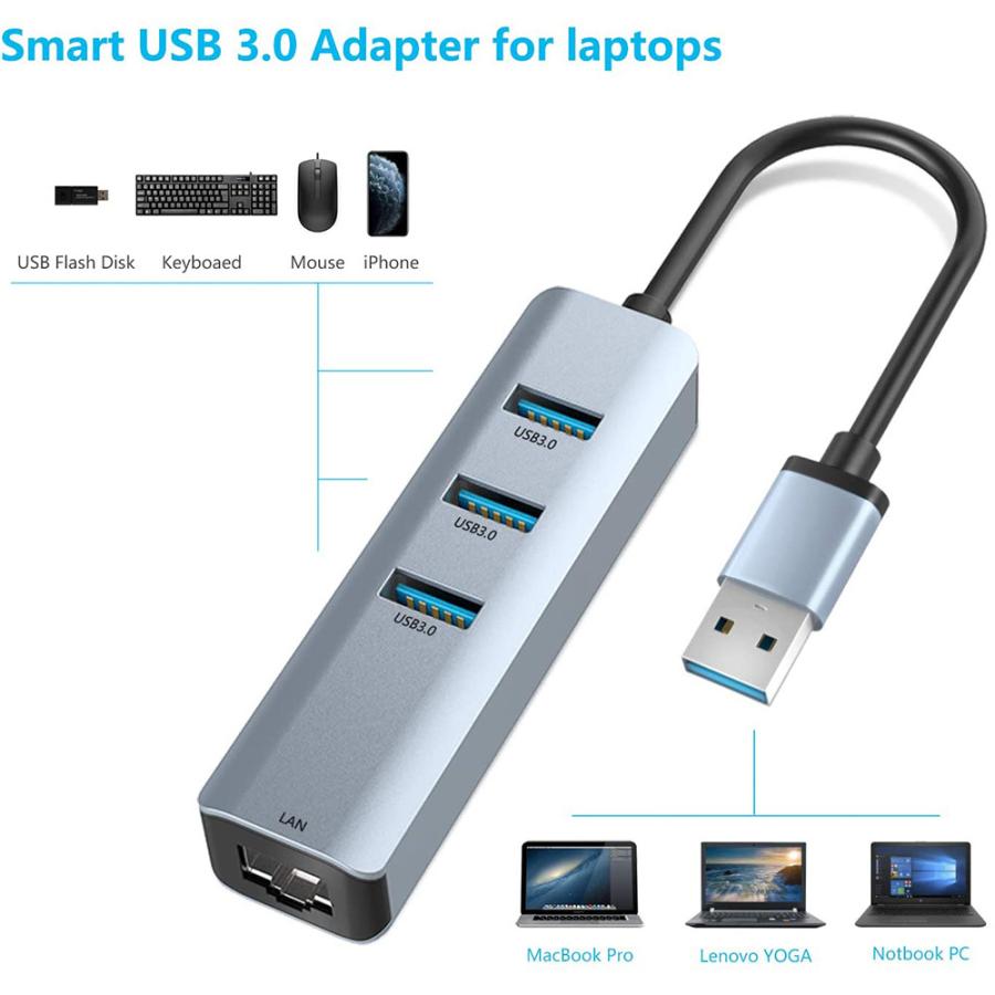 USB 有線lanアダプタ、USB3.0ハブ 有線LAN RJ45変換アダプター 4-in-1 3xUSBポート5Gbps 1xLANポート1000Mbps 高速転送 1000Mbps超高速 lanアダプタ｜nissin-shop｜02