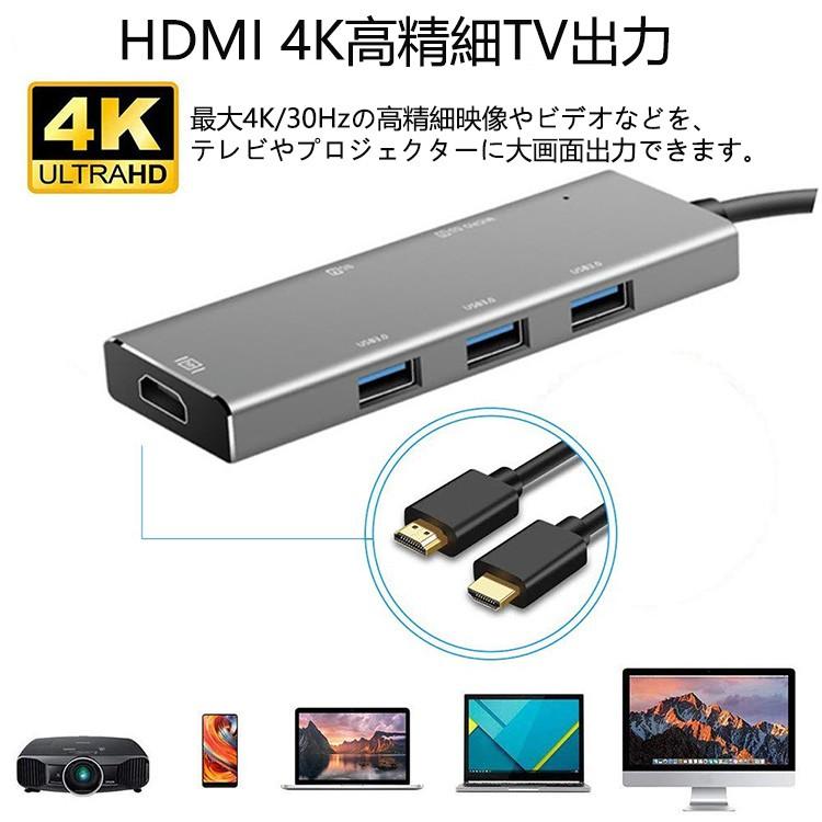 Type C 変換アダプタ 7in1 USB C ハブ Type C  USB Type-c Hub HDMI出力 USB3.0 ハブ SDカードリーダー｜nissin-shop｜05