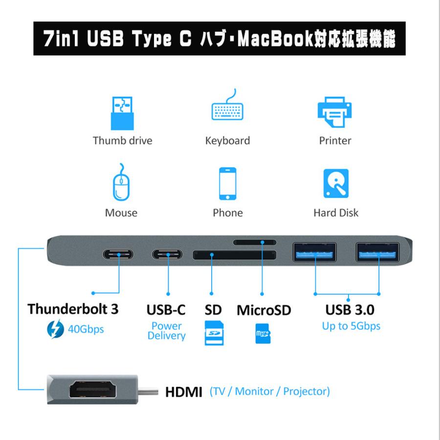 HIROページ　MacBook本体とハブのセット JCD382-1-1_grande.jpg?v=1595988258