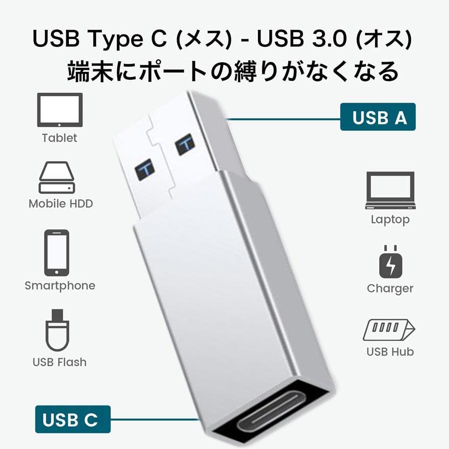 USB Type C (メス) to 3.0 (オス) 変換アダプタ Quick Charger
