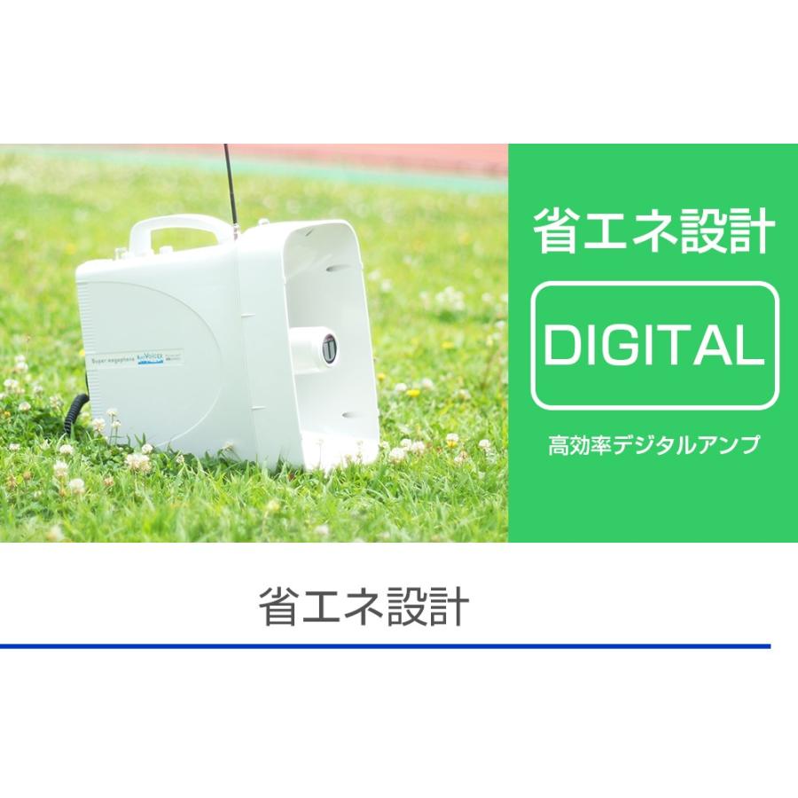 UNI-PEX（ユニペックス） 防滴スーパーワイヤレスメガホン 30W