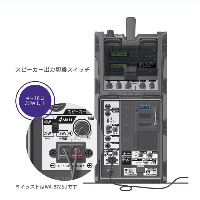ワイヤレスアンプ マイク 2本Bセット (300MHz帯 WM-371 / WM-3000A / WM-3100 / SU-350)｜nissin-sound｜09