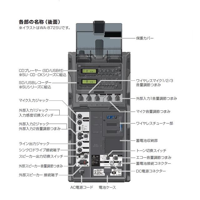 防滴形ワイヤレスアンプ 300MHz帯 CD/SD/USB対応 WA-371CD｜nissin-sound｜07