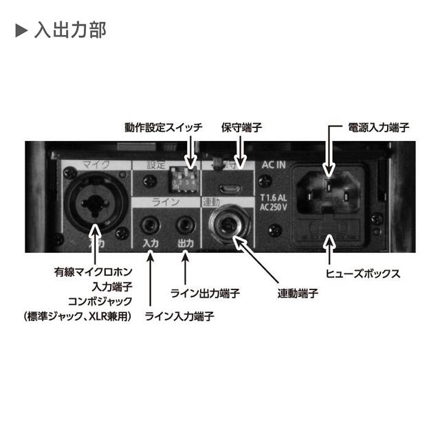 デジタルワイヤレスアンプ 1.9GHz帯 SD / Bluetooth 対応 WX-PS200｜nissin-sound｜03