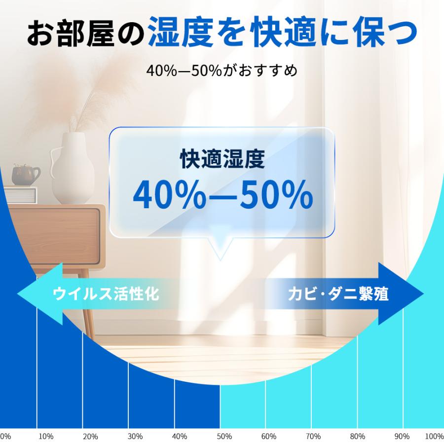 クーポンで6,680円】除湿機 衣類乾燥 小型 静音 1.7L大容量 1台3役
